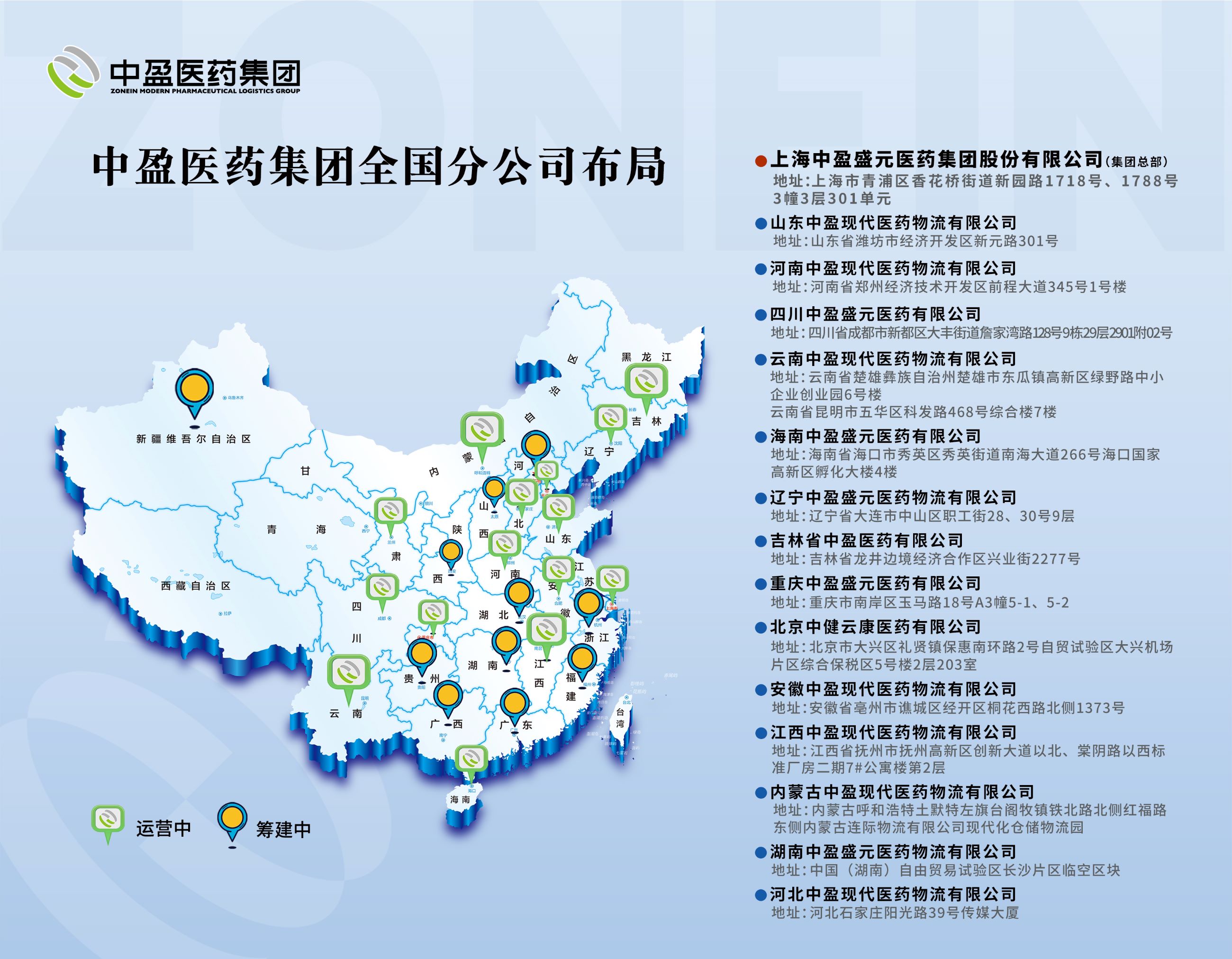 分公司布局